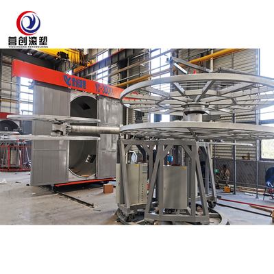 購入 New Water tank Carrousel Rotational Molding Machine for sales rotomoulding machine online manufacture