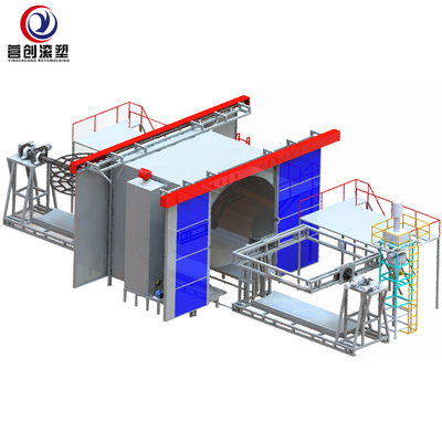 購入 交換可能な多腕のシャトルのRotomolding機械PLC制御 online manufacture