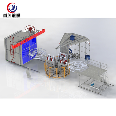 購入 電動回転鋳造機,PLC制御システム online manufacture