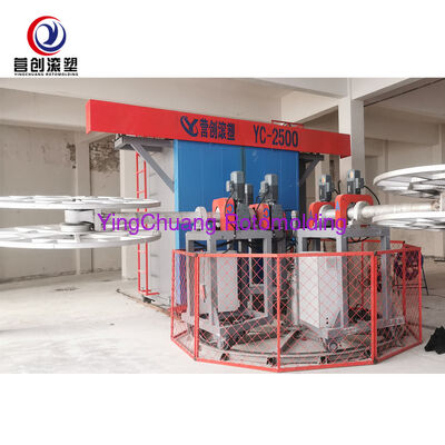 購入 YINGCHUANG PLC インテリジェント 3 アーム自動カルーセル回転成形機、カラフルなプラスチッククーラーボックス、アイスボックス、断熱コンテナ用のロータリー回転成形装置 オンライン製造