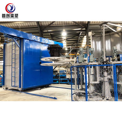 購入 New 3 arm Carousel rotomolding machine rotomolding water for sales online manufacture
