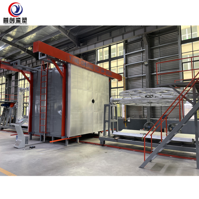 購入 Fully Automatic Shuttle Rotomolding Machine for sale online manufacture