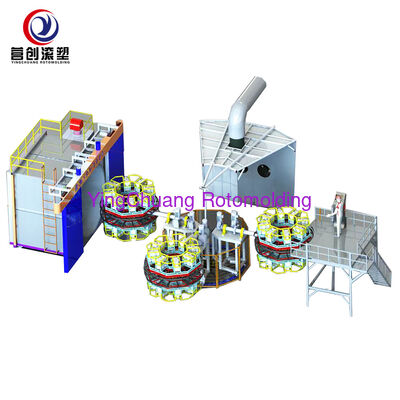 購入 YINGCHUANG マルチステーションキャロセルのロートモールディングマシン,PLC インテリジェント回転回転モールディング機器 すべての種類の空洞プラスチック製品 オンライン製造