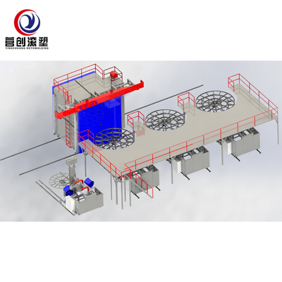 購入 作動のプラットホーム4mの回転成形機のビデオ テクニカル サポート online manufacture