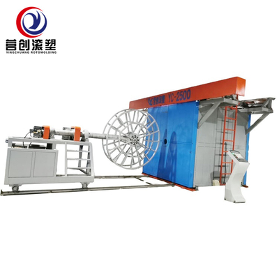 購入 熱するオーブンが付いている二軸の自動回転成形機 online manufacture