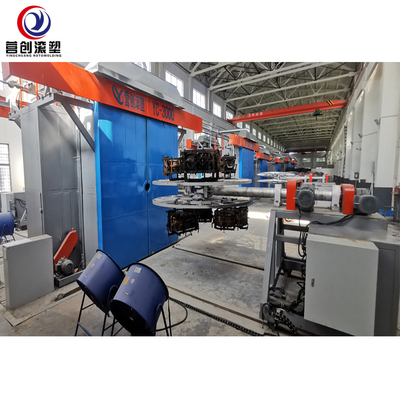 購入 PP/PE/HDPE/LLDPEの回転型鋳造装置の製造工場 online manufacture