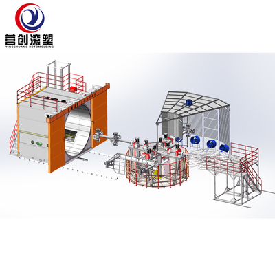 購入 PLC制御管タンク容器のための回転式成形機220V 380V 440V online manufacture