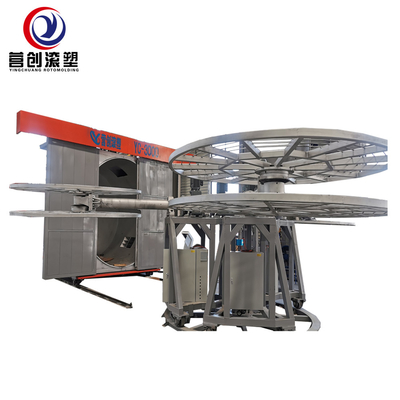購入 中国製 62KW回転型鋳造機 製造工場用 online manufacture