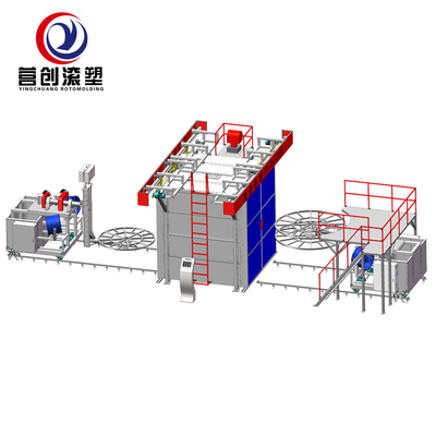 購入 シーメンス制御システム シャトル回転模造機 220V/380V/440V総電源 online manufacture