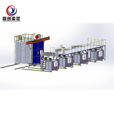 購入 63KW PP/PE/HDPE/LLDPE 7000Lタンク容積のための回転式成形機 online manufacture