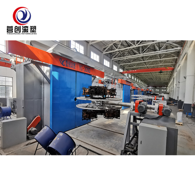 購入 220V/380V/440V加熱室が付いている自動回転成形機 online manufacture