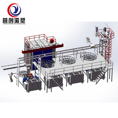 購入 多腕はPE PPのHDPE LDPE LLDPEのプラスチック プロダクトのためのRotomolding機械を往復する online manufacture