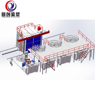 購入 14000Lタンク自動Rotomoulding機械1700*1100*5300次元 online manufacture