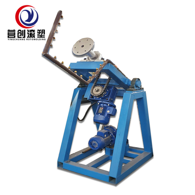 購入 PLCのロックン ロールRotomouldingは製造工場のために機械で造る online manufacture
