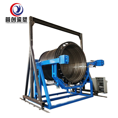 購入 産業用電気加熱ロックンロール回転成形機 online manufacture