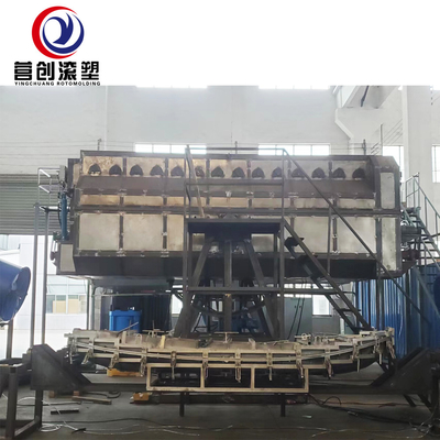 購入 速いロックン ロールRotomouldingは産業適用のために機械で造る online manufacture