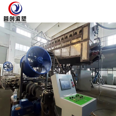 購入 オートマティック ロックアンドロール ロートモールディング マシン 6KW-11KW 生産ボートとカヤック online manufacture