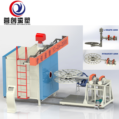 購入 PP/PE/HDPE/LLDPEのための2軸回転型鋳造機 online manufacture