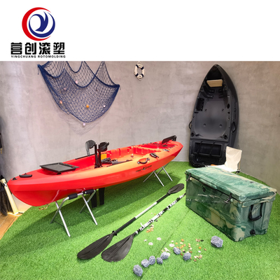 購入 ビジネス 成功 の 究極 的 な 解決策 online manufacture