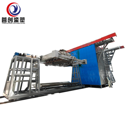 購入 新型 58KW ロト 鋳造 食品 飲料 医療用 220V~480V 電圧 online manufacture