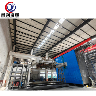 購入 新しい多機能回転型造機 PLC制御システム online manufacture