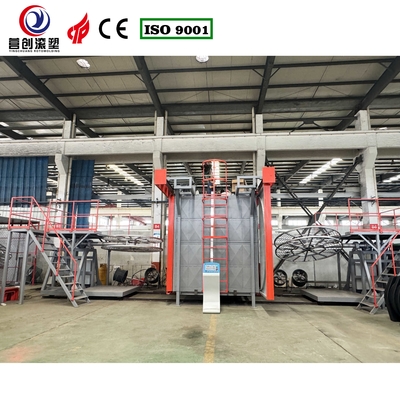 購入 完全に自動回転シャトル回転模造機 短サイクル時間制御システム PLC online manufacture