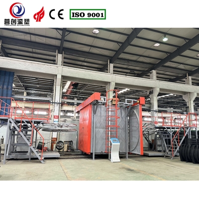 購入 PLC自動シャトル回転模造機 220/380/440Vの電圧 online manufacture