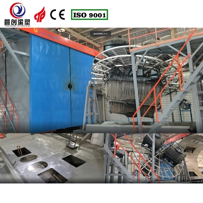 購入 製造工場 シャトル回転型機 自動 online manufacture