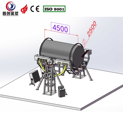 購入 パーソナライズ可能なロックアンドロール回転型鋳造機 デルタ PLC制御システム プロのコンサルティングサービスを取得 online manufacture