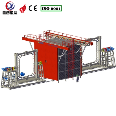 購入 調節可能な回転速度シャトル回転模造機 工業用 online manufacture