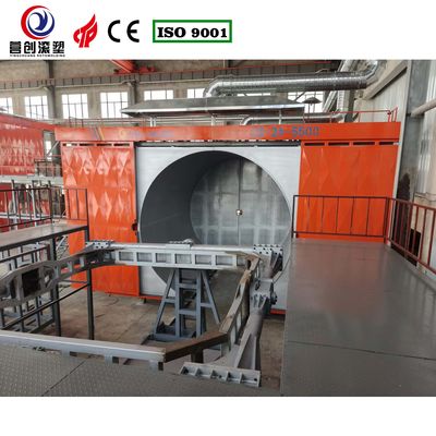 品質  Automatic Rotational Molding Equipment Perfect For Manufacturing Plant