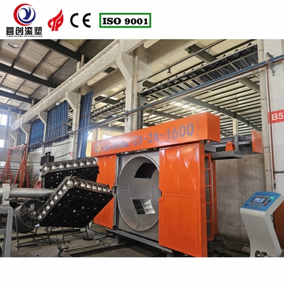購入 自動生産シャトル回転模造機 220V / 380V / 440V電圧 online manufacture
