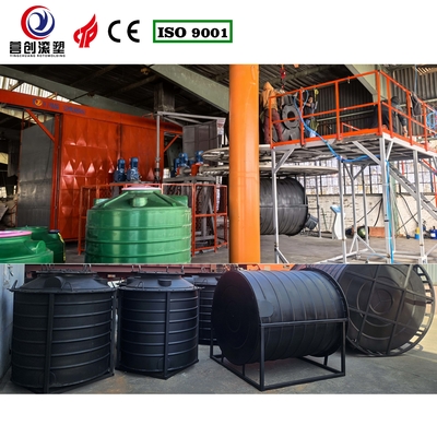 購入 CC-3A-4500 ホールなプラスチック製品のための回転型鋳造機 online manufacture