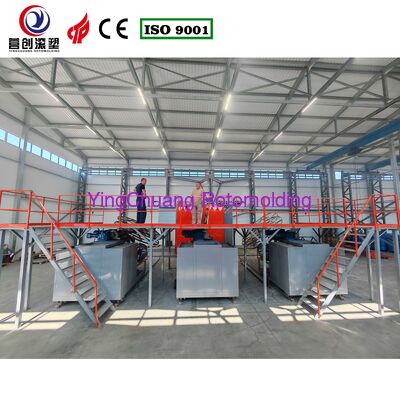 購入 YINGCHUANG CS-3A-3500 3 アーム シャトル回転成形機、PE 水槽および工業用プラスチック容器用の全自動マルチステーション回転成形装置 オンライン製造