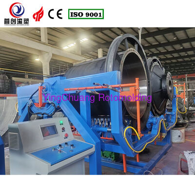 購入 ロック・アンド・ロール・ロートモールド・マシン,一貫した製造性能のために最適化 オンライン製造