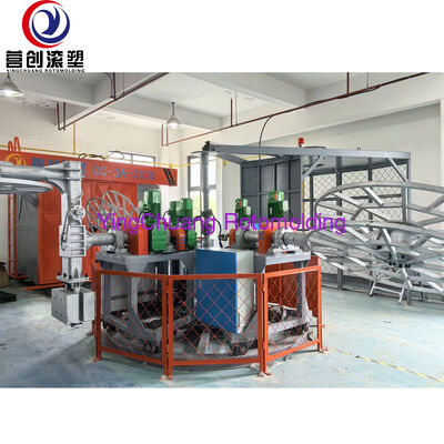 購入 YINGCHUANG CC-3A-2000 カルーセル回転成形機、中空プラスチック製品用の 3 アーム回転式産業用回転成形装置 オンライン製造