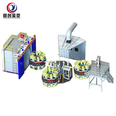 空のプラスチックのためのコンベヤーのRotomolding機械/回転成形機