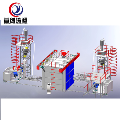 PEプラスチック用カスタマイズ電動シャトル回転成形機