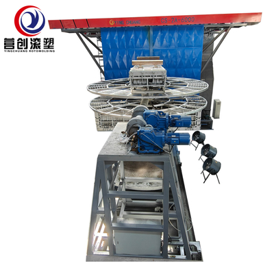 22kw 52kw 58kw 62KW 新しい多機能回転模造機 0-50mm 模具