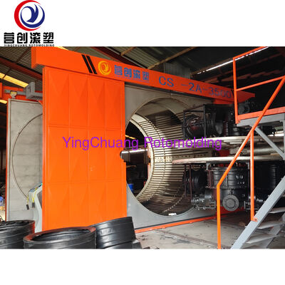 YINGCHUANG CS-2A-3500 シャトル回転成形機、ダブルアーム産業用プラスチック製品用回転成形装置