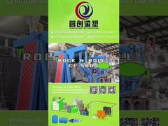 直火式スイング回転成形機 CF-5000 ショーケース：生産能力500台